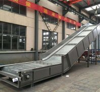 中国链板输送机械目前发展面临的问题